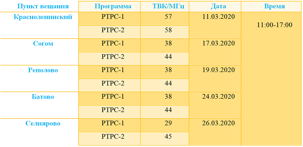 Отключение телеэфира.jpg